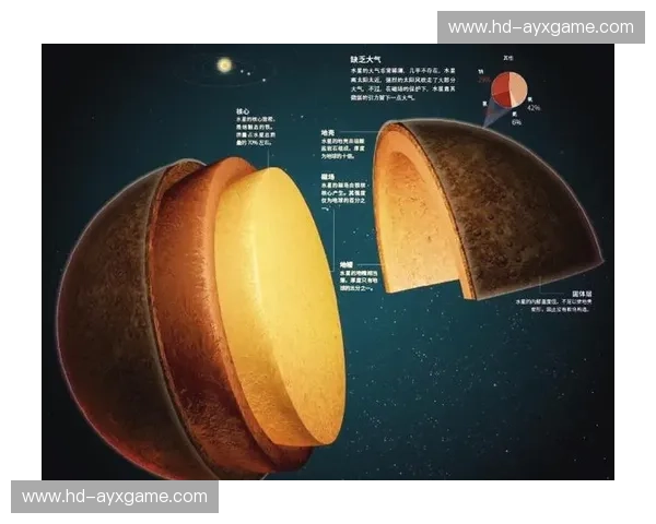 水星vs天空:宇宙级对决,谁能点燃你的激情? 水星vs天空:宇宙级对决,谁能点燃你的激情?